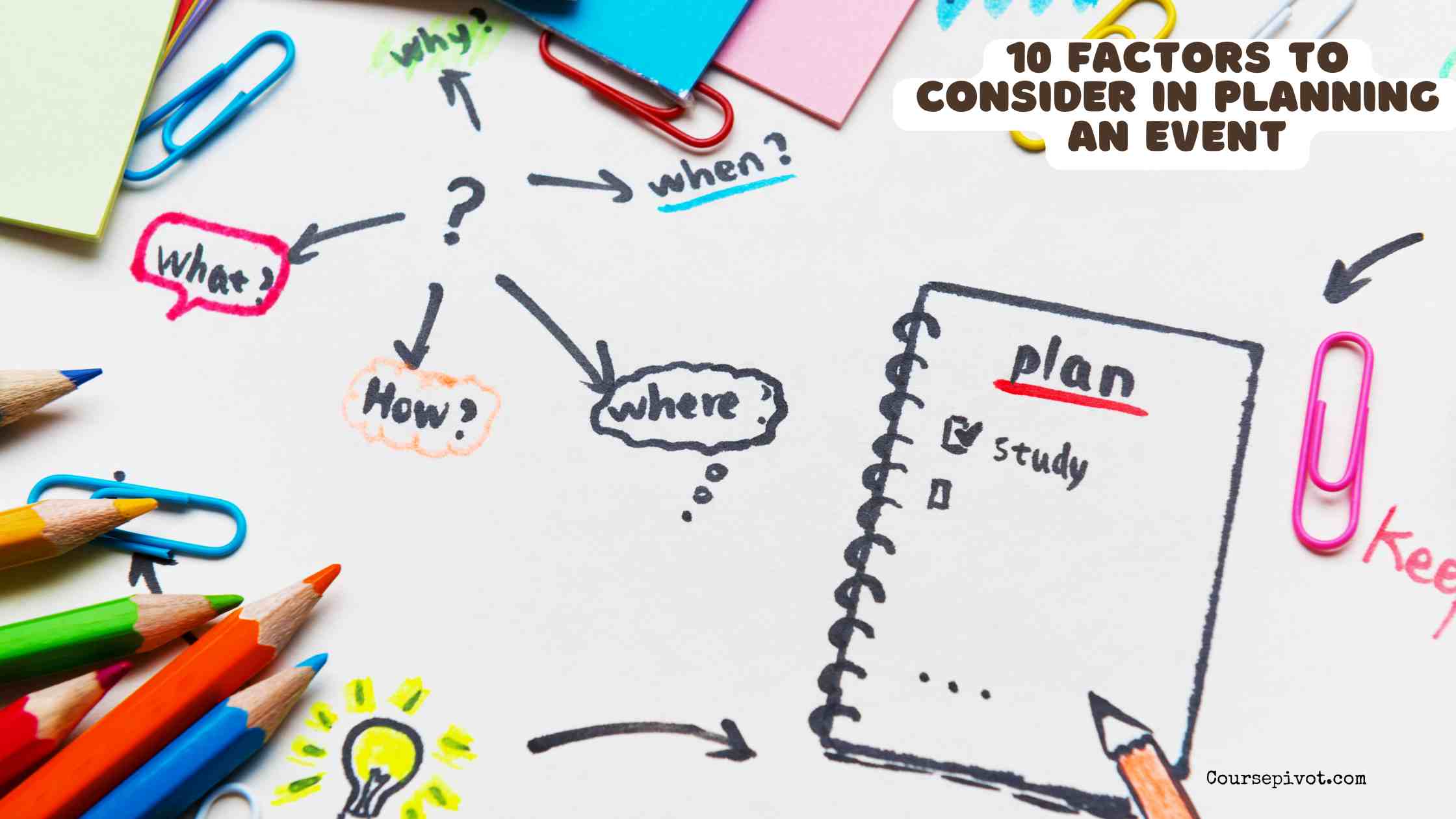 10 factors to consider in planning an event