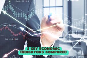 5 Leading Economic Indicators Compared
