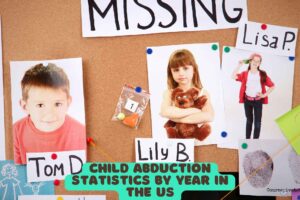 Child Abduction Statistics by Year in the US