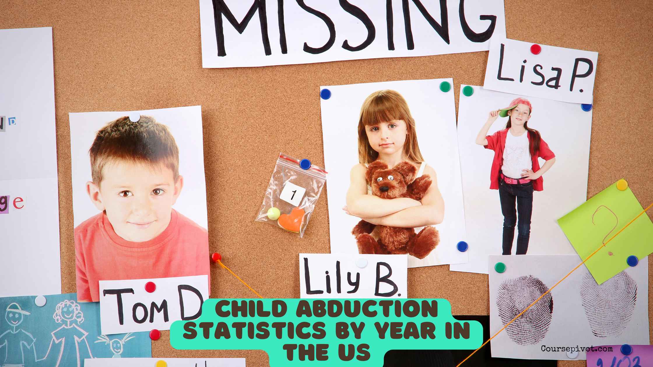 Child Abduction Statistics by Year in the US