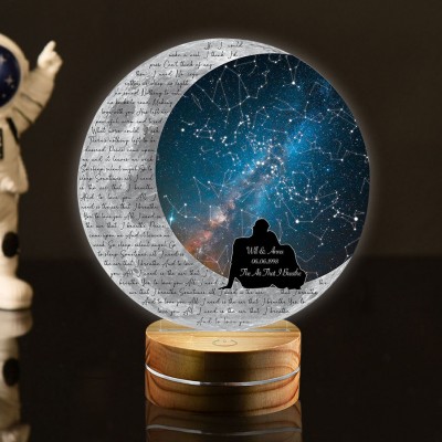 Customized Star Map