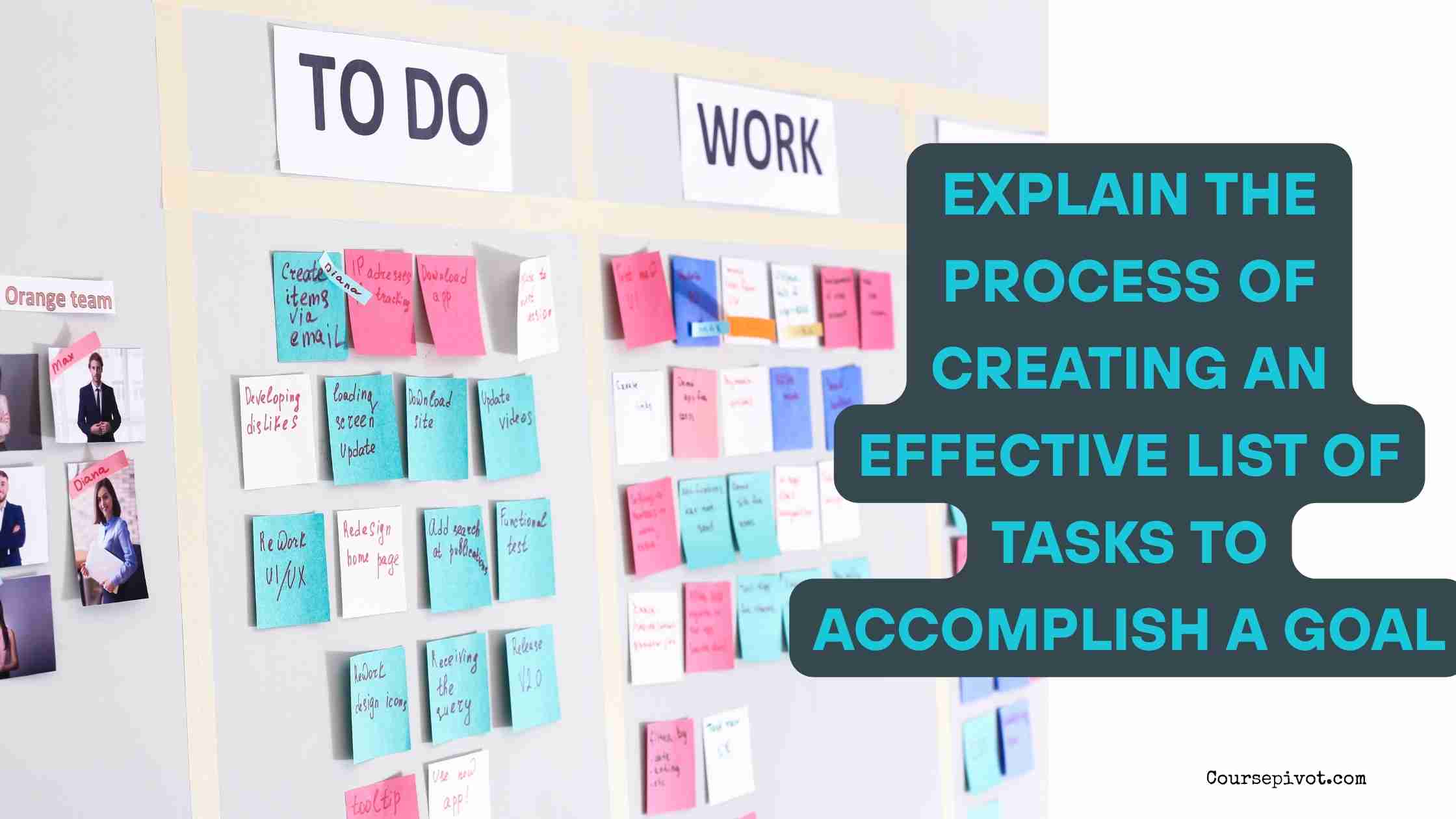 Explain the Process of Creating an Effective List of Tasks to Accomplish a Goal