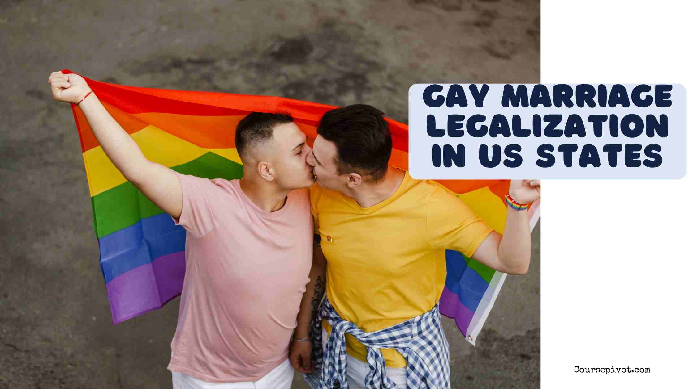 Gay Marriage Legalization in US States