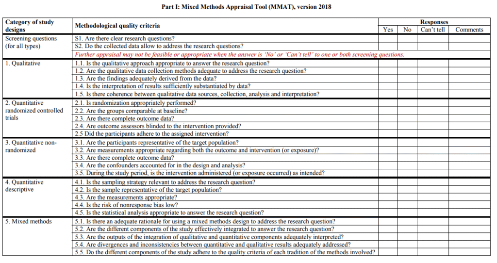 Mixed Methods Appraisal Tool (MMAT), version 2018