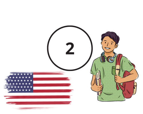 Do my assignment for me in usa step 2