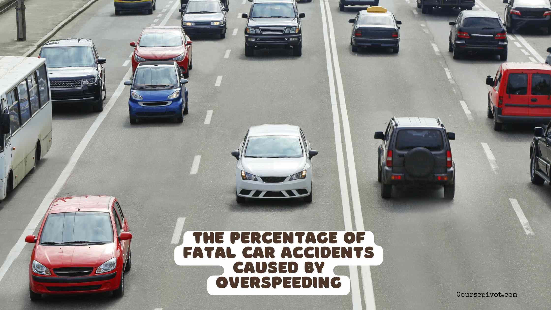 The Percentage of Fatal Car Accidents Caused by Overspeeding
