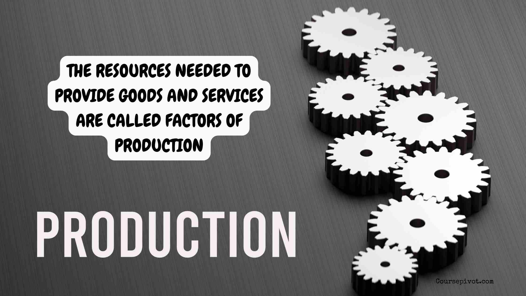 The resources needed to provide goods and services are called factors of production