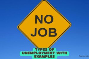 Unemployment types