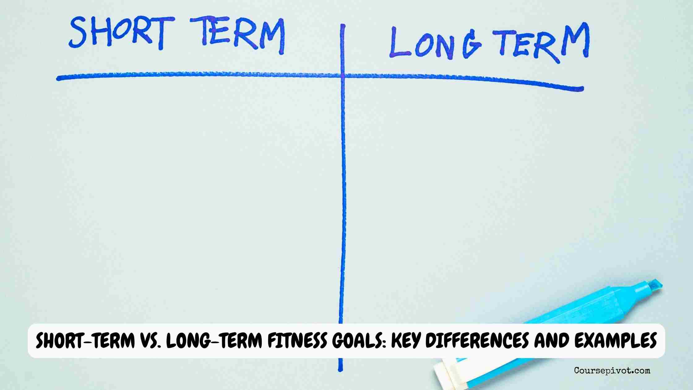 Short-Term vs. Long-Term Fitness Goals: Key Differences and Examples