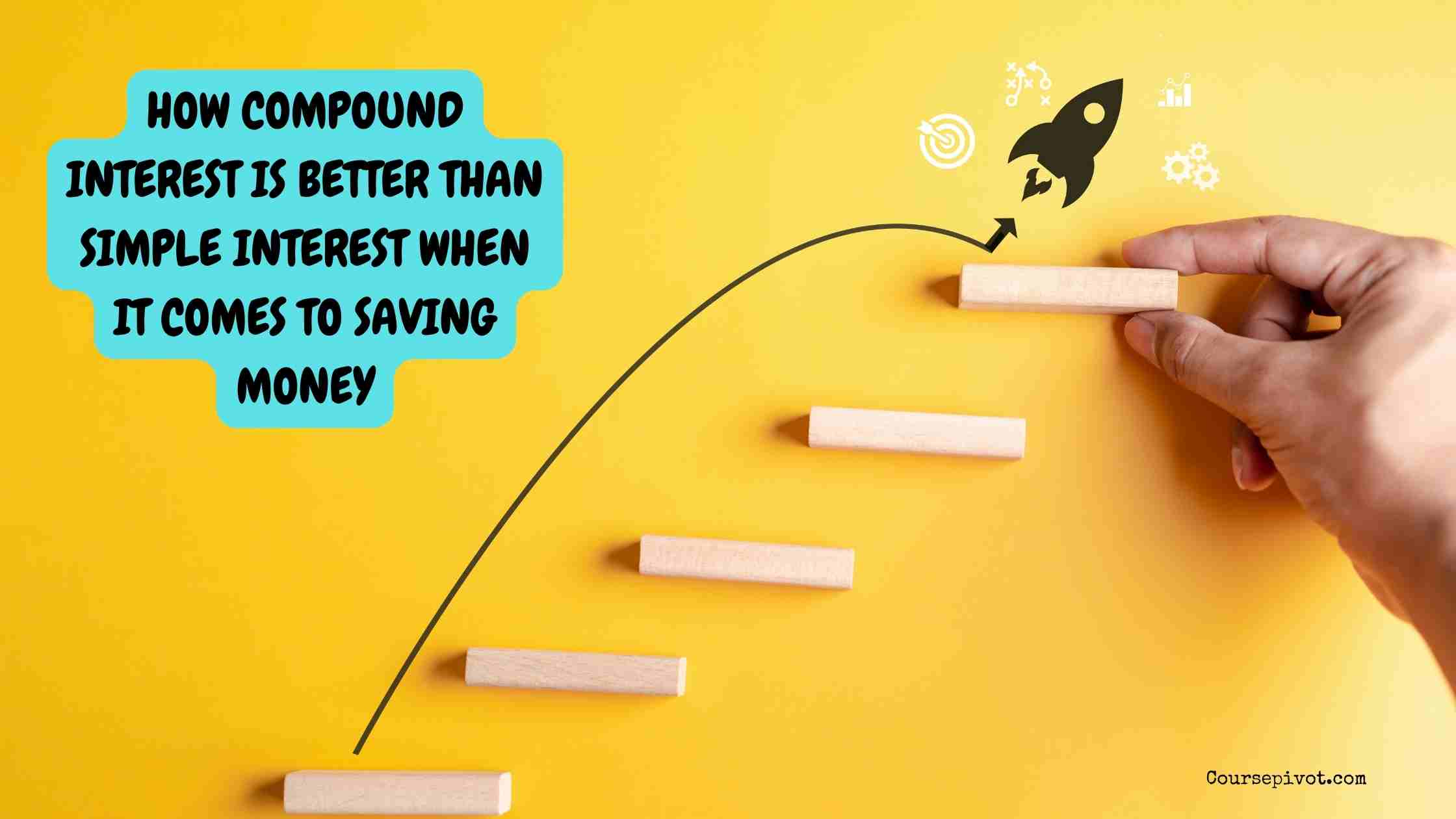explain how compound interest is better than simple interest when it comes to saving money
