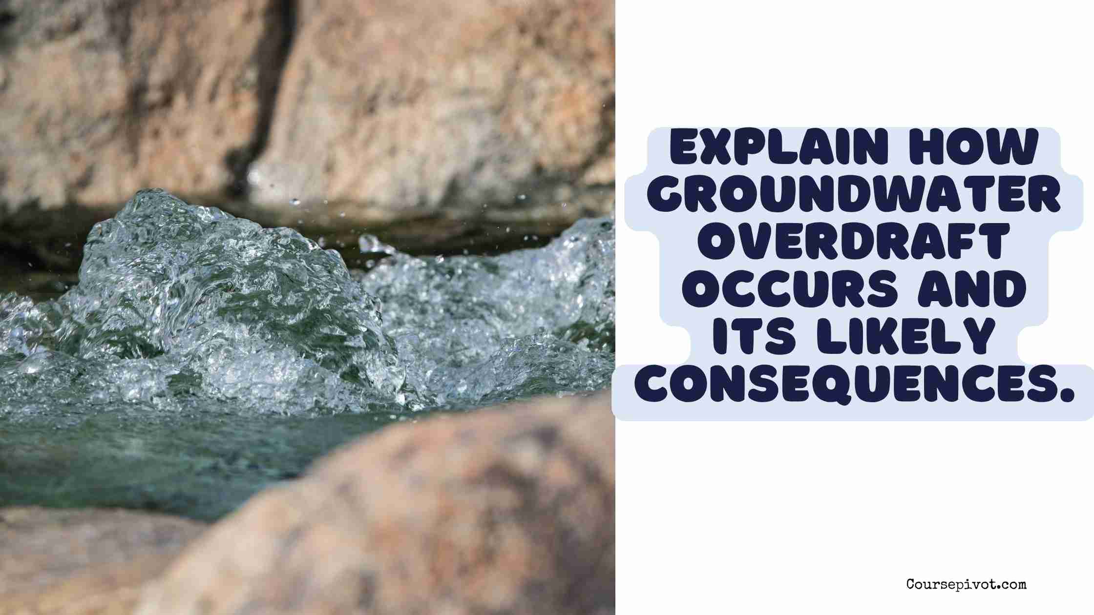explain how groundwater overdraft occurs and its likely consequences.