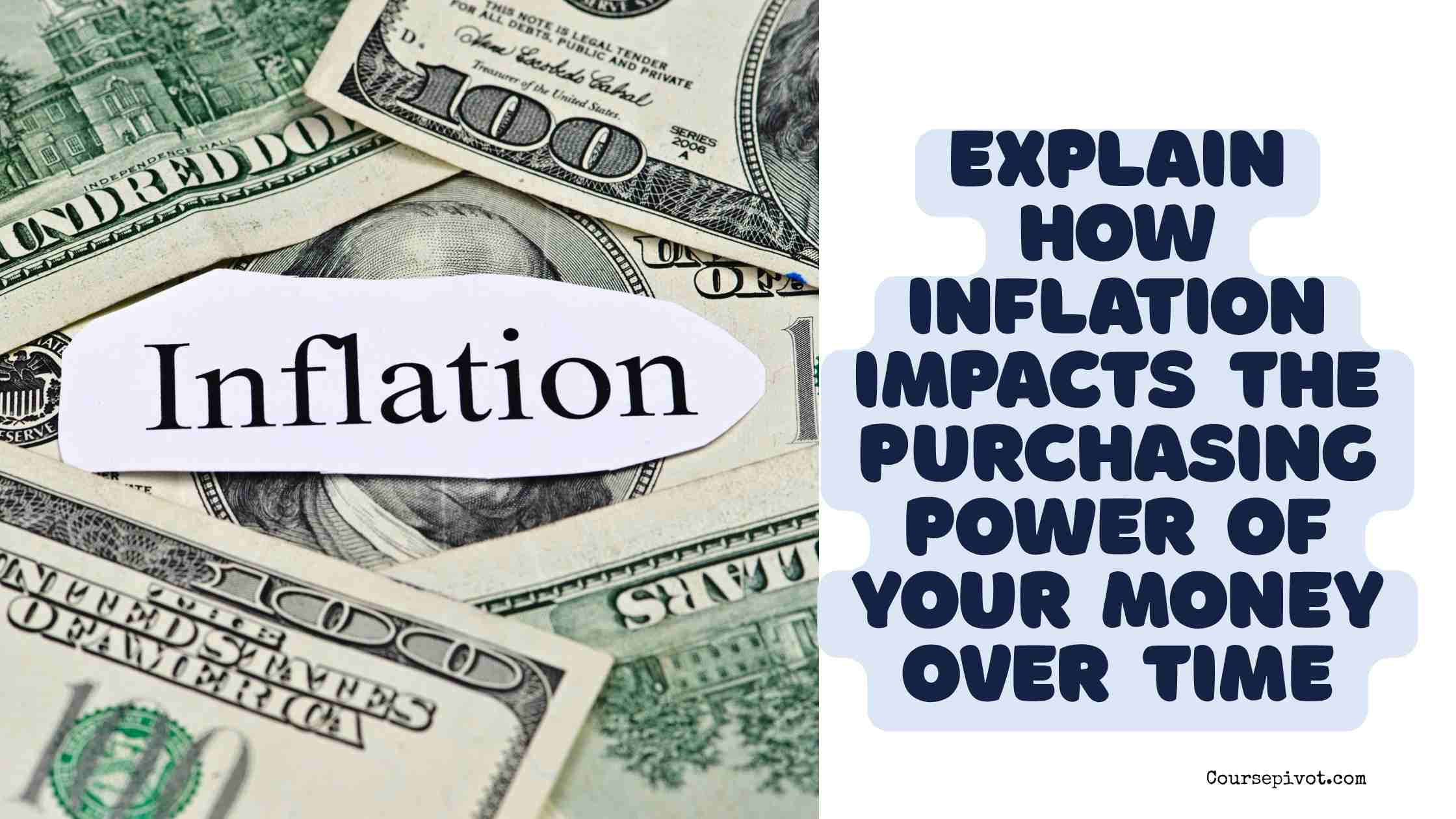 explain how inflation impacts the purchasing power of your money over time.
