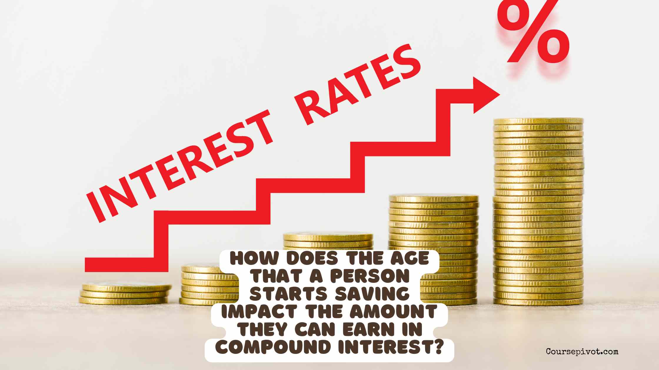 how does the age that a person starts saving impact the amount they can earn in compound interest?