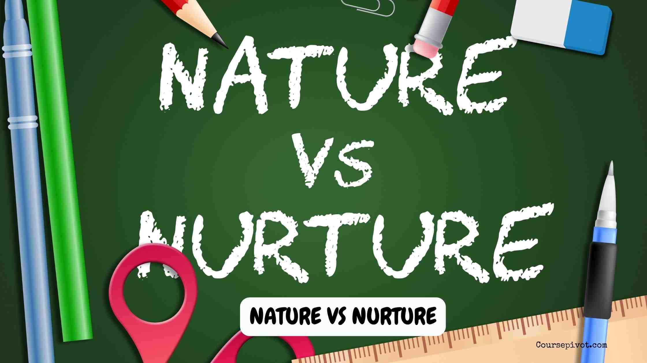 summarize the nature versus nurture debate, and explain how contemporary theorists view this debate