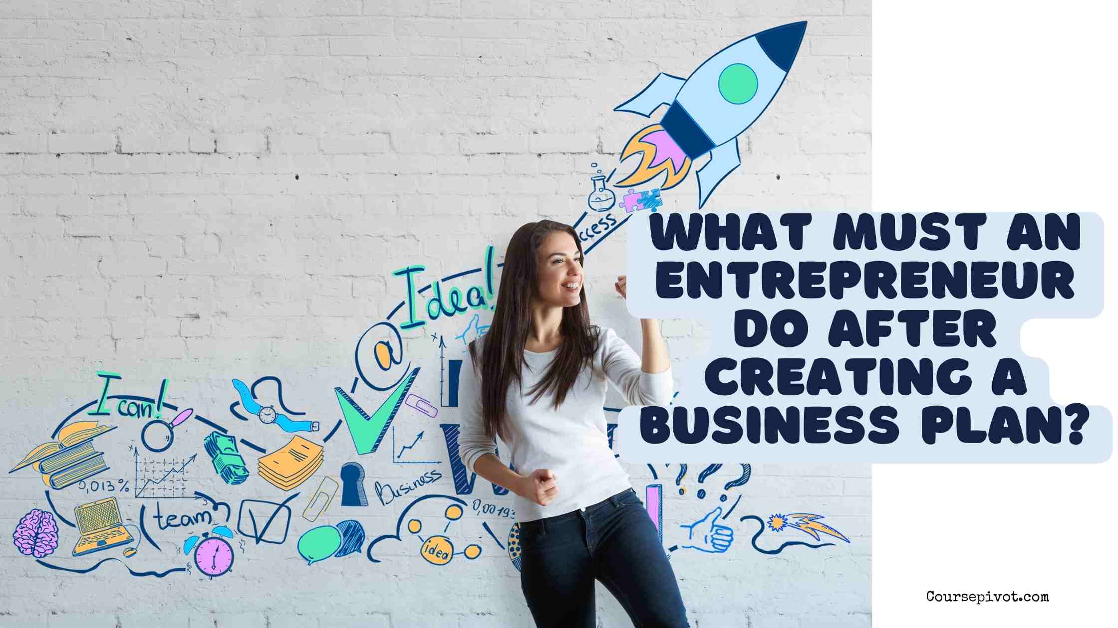 What Must an Entrepreneur Do After Creating a Business Plan?