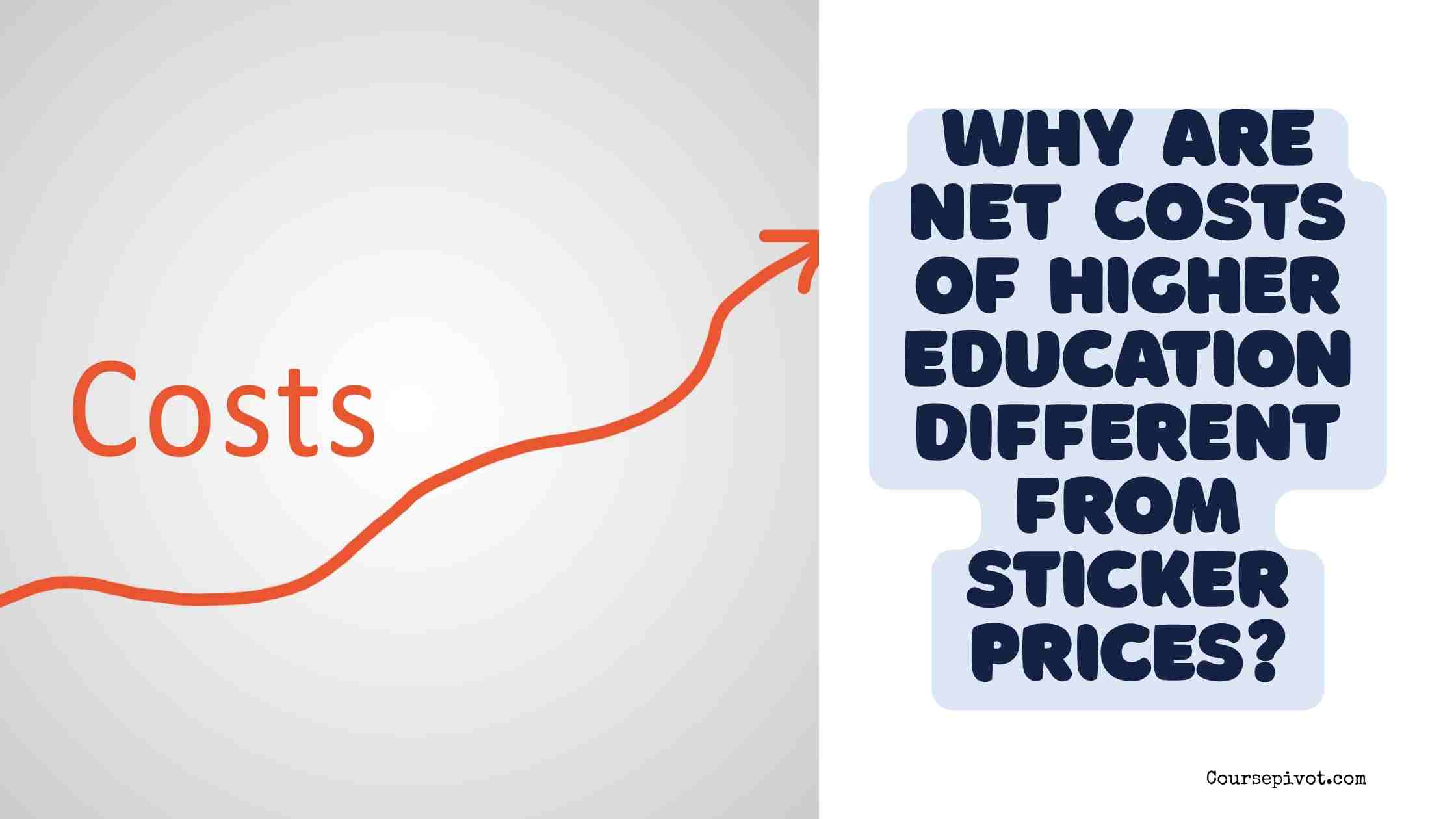 Why Are Net Costs of Higher Education Different from Sticker Prices?